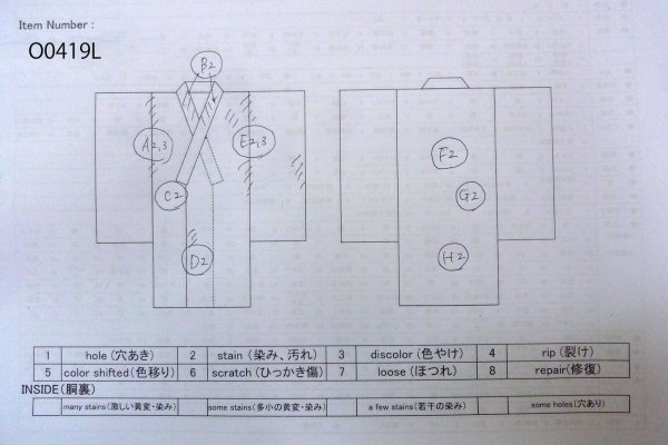 画像13: O0419L 女性用小紋  シルク（正絹） 深い藍, ぼたん 【中古】【USED】【リサイクル】 ★★☆☆☆【O0419L】 (13)