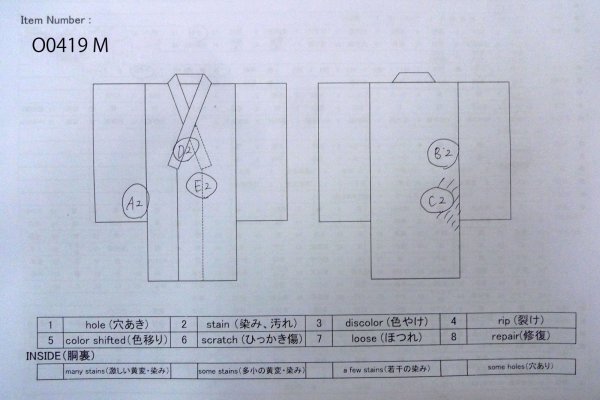 画像13: O0419M 女性用小紋  シルク（正絹） 淡い灰色がかったオリーブ, 花 【中古】【USED】【リサイクル】 ★★★☆☆【O0419M】 (13)