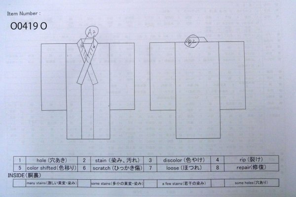 画像13: O0419O 女性用小紋  シルク（正絹） 深い藍, 菊 【中古】【USED】【リサイクル】 ★★★☆☆【O0419O】 (13)