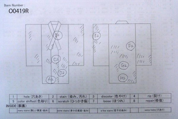 画像13: O0419R 女性用小紋  シルク（正絹） 淡い灰色, 花 【中古】【USED】【リサイクル】 ★★☆☆☆【O0419R】 (13)