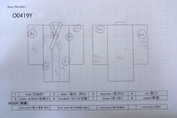 画像13: O0419Y 女性用小紋  シルク（正絹） 光沢のある淡いオリーブ, 花 【中古】【USED】【リサイクル】 ★★☆☆☆【O0419Y】 (13)