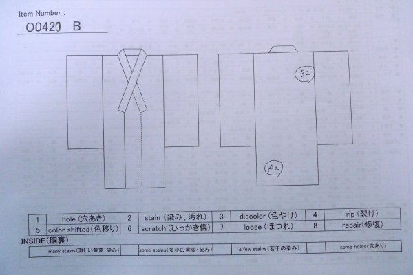 画像15: O0420B 女性用小紋 江戸小紋 シルク（正絹） 朱赤, 小さな点々 【中古】【USED】【リサイクル】 ★★★☆☆【O0420B】 (15)