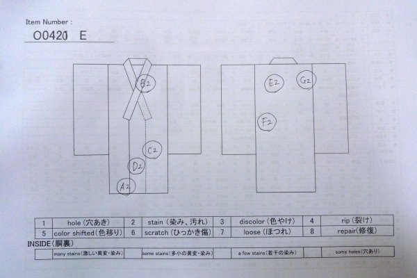 画像8: O0420E 女性用小紋  シルク（正絹） 藍, 竹 【中古】【USED】【リサイクル】 ★★☆☆☆【O0420E】 (8)