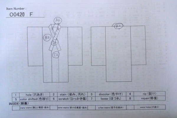 画像13: O0420F 女性用小紋  シルク（正絹） 灰色がかった藍, いげた 【中古】【USED】【リサイクル】 ★★☆☆☆【O0420F】 (13)
