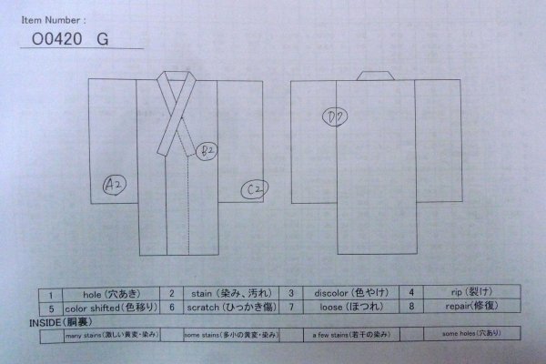 画像13: O0420G 女性用小紋  シルク（正絹） 青, 花 【中古】【USED】【リサイクル】 ★★★☆☆【O0420G】 (13)
