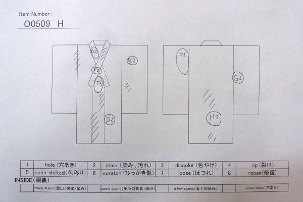 画像19: O0509H 女性用留袖  シルク（正絹） 黒, 鳥 【中古】【USED】【リサイクル】 ★★☆☆☆【O0509H】 (19)