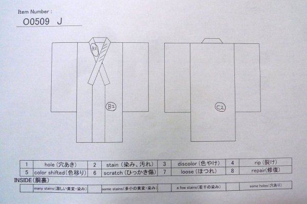 画像19: O0509J 女性用留袖  シルク（正絹） 黒, 菊 【中古】【USED】【リサイクル】 ★★★☆☆【O0509J】 (19)