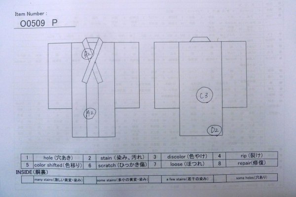 画像14: O0509P 女性用留袖  シルク（正絹） 黒, 木 【中古】【USED】【リサイクル】 ★★☆☆☆【O0509P】 (14)