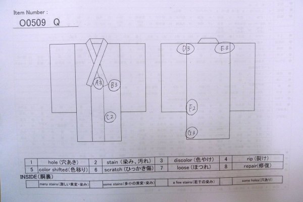 画像15: O0509Q 女性用留袖  シルク（正絹） 黒, 菊 【中古】【USED】【リサイクル】 ★★☆☆☆【O0509Q】 (15)