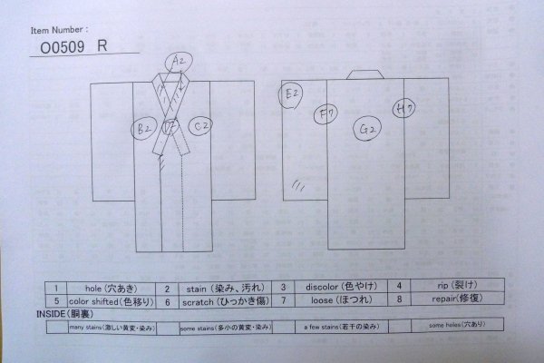 画像15: O0509R 女性用留袖  シルク（正絹） 黒, 花 【中古】【USED】【リサイクル】 ★★☆☆☆【O0509R】 (15)