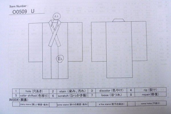 画像16: O0509U 女性用留袖  化繊 黒, 梅 【中古】【USED】【リサイクル】 ★★★☆☆【O0509U】 (16)