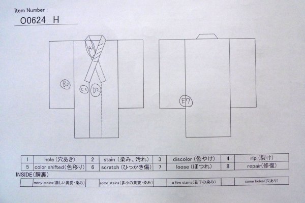 画像17: O0624H 女性用留袖  化繊 黒, 花 【中古】【USED】【リサイクル】 ★☆☆☆☆【O0624H】 (17)