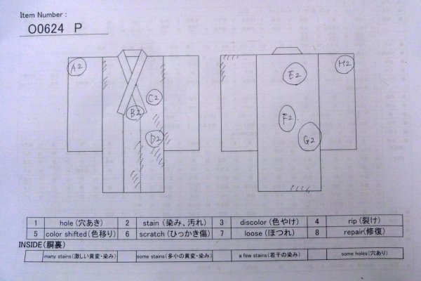 画像13: O0624P 女性用浴衣（日本製）  綿 灰色がかった青, 葉 【中古】【USED】【リサイクル】 ★★☆☆☆【O0624P】 (13)