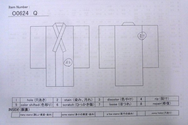 画像13: O0624Q 女性用注染浴衣  綿 藍, 花 【中古】【USED】【リサイクル】 ★☆☆☆☆【O0624Q】 (13)