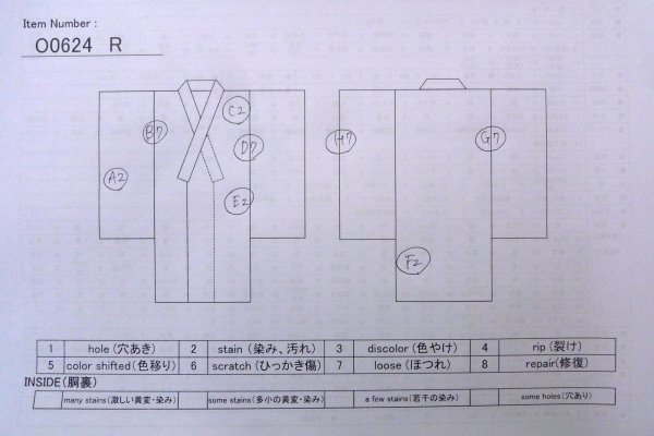画像13: O0624R 女性用注染浴衣  綿 藍, 花 【中古】【USED】【リサイクル】 ★☆☆☆☆【O0624R】 (13)