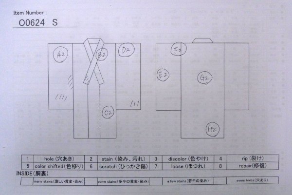 画像13: O0624S 女性用浴衣（日本製）  綿 藍, もみじ 【中古】【USED】【リサイクル】 ★★☆☆☆【O0624S】 (13)
