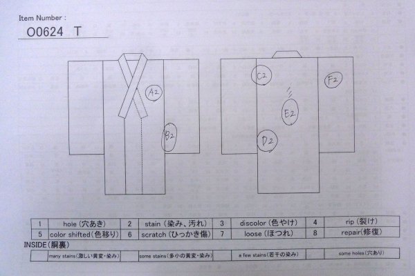 画像13: O0624T 女性用浴衣（日本製）  綿 藍, 線 【中古】【USED】【リサイクル】 ★★★☆☆【O0624T】 (13)