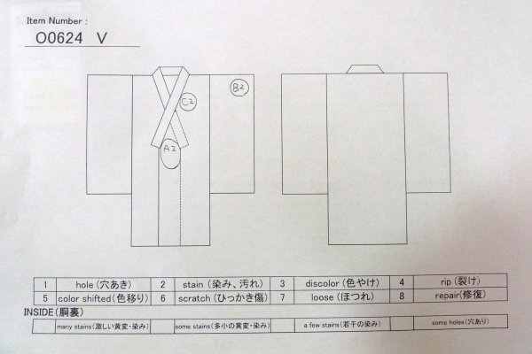 画像13: O0624V 女性用注染浴衣  綿 深い藍, 菊 【中古】【USED】【リサイクル】 ★★★☆☆【O0624V】 (13)