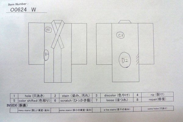画像13: O0624W 女性用浴衣（日本製）  綿 深い藍, 幾何学模様 【中古】【USED】【リサイクル】 ★★☆☆☆【O0624W】 (13)