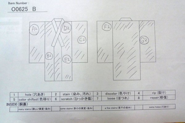 画像13: O0625B 女性用浴衣（日本製）  綿麻 深い藍,  【中古】【USED】【リサイクル】 ★★☆☆☆【O0625B】 (13)