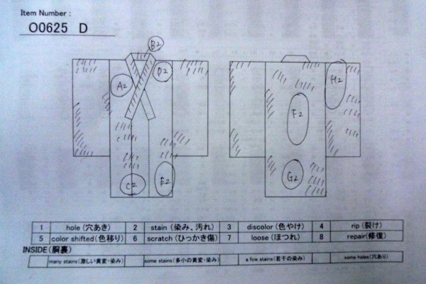 画像13: O0625D 女性用浴衣（日本製）  綿麻 藍, 草 【中古】【USED】【リサイクル】 ★★☆☆☆【O0625D】 (13)