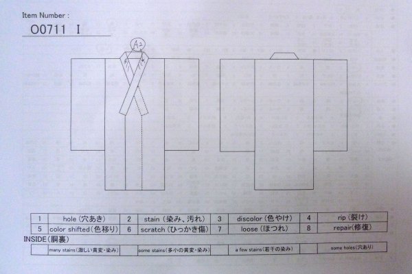 画像13: O0711I 女性用紬  シルク（正絹） 灰色がかった水色, チェック柄 【中古】【USED】【リサイクル】 ★★★☆☆【O0711I】 (13)