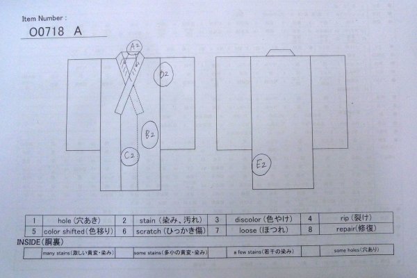 画像8: O0718A 女性用紬  シルク（正絹） 深い緑色, 立涌 【中古】【USED】【リサイクル】 ★★★☆☆【O0718A】 (8)