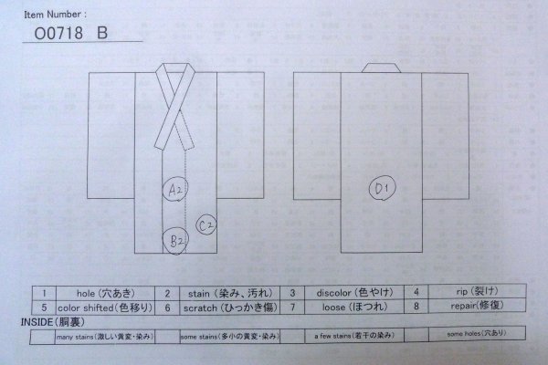 画像13: O0718B 女性用紬  シルク（正絹） ベージュ, チェック柄 【中古】【USED】【リサイクル】 ★☆☆☆☆【O0718B】 (13)
