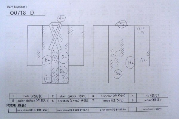 画像13: O0718D 女性用織  シルク(正絹) 灰色, 幾何学模様 【中古】【USED】【リサイクル】 ★☆☆☆☆【O0718D】 (13)