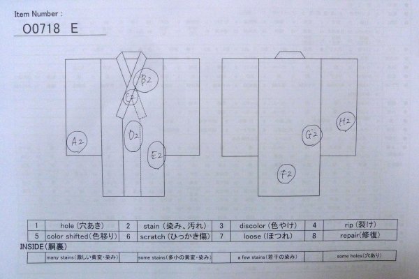 画像13: O0718E 女性用織  シルク（正絹） マルチカラー, チェック柄 【中古】【USED】【リサイクル】 ★★☆☆☆【O0718E】 (13)