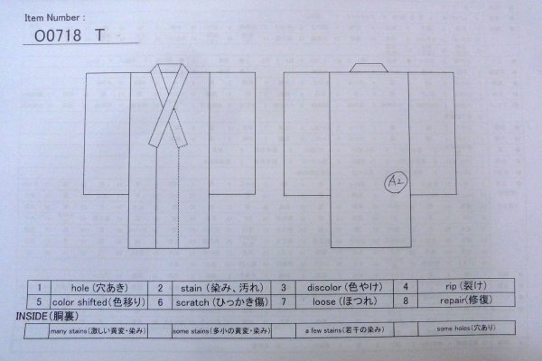 画像13: O0718T 女性用注染浴衣  綿 藍, 花 【中古】【USED】【リサイクル】 ★★★☆☆【O0718T】 (13)