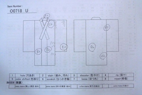 画像13: O0718U 女性用浴衣(日本製)  綿 白, 線 【中古】【USED】【リサイクル】 ★★☆☆☆【O0718U】 (13)