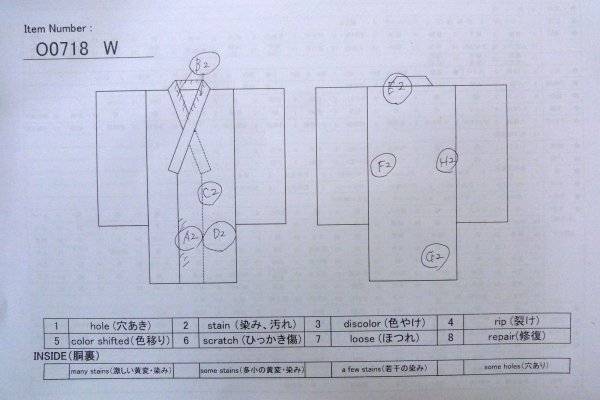 画像13: O0718W 女性用浴衣(日本製)  綿 白, 椿 【中古】【USED】【リサイクル】 ★★☆☆☆【O0718W】 (13)