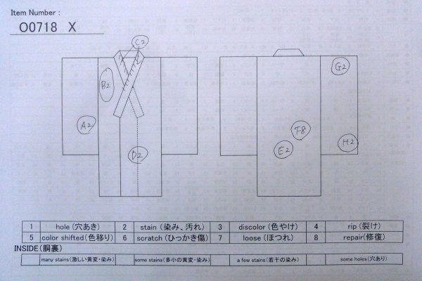 画像13: O0718X 女性用浴衣(日本製)  綿 白, 抽象的模様 【中古】【USED】【リサイクル】 ★★☆☆☆【O0718X】 (13)