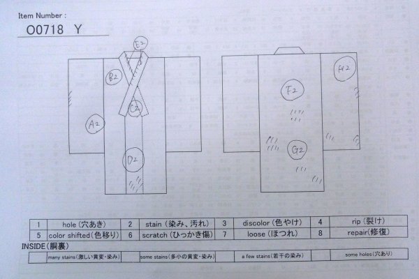 画像13: O0718Y 女性用浴衣(日本製)  綿 白, 花 【中古】【USED】【リサイクル】 ★★☆☆☆【O0718Y】 (13)