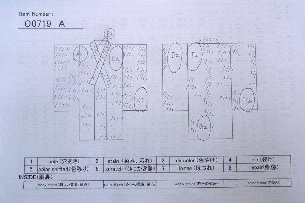 画像13: O0719A 女性用注染浴衣  綿 アイボリー, 花 【中古】【USED】【リサイクル】 ★☆☆☆☆【O0719A】 (13)