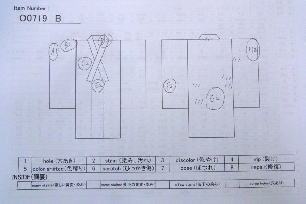 画像12: O0719B 女性用浴衣(日本製)  綿 白, 四角 【中古】【USED】【リサイクル】 ★★☆☆☆【O0719B】 (12)