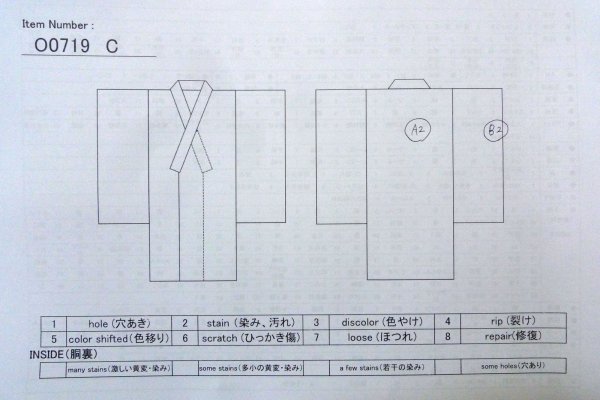 画像13: O0719C 女性用注染浴衣  綿 灰色がかったオリーブ, 花 【中古】【USED】【リサイクル】 ★★★☆☆【O0719C】 (13)