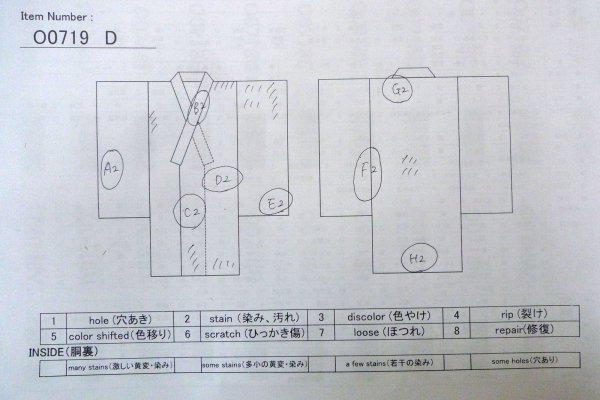 画像11: O0719D 女性用浴衣(日本製)  綿麻 藍, 抽象的模様 【中古】【USED】【リサイクル】 ★★☆☆☆【O0719D】 (11)