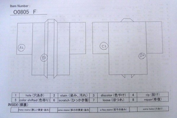 画像14: O0805F 女性用羽織  シルク（正絹） 灰色, 線 【中古】【USED】【リサイクル】 ★★★☆☆【O0805F】 (14)