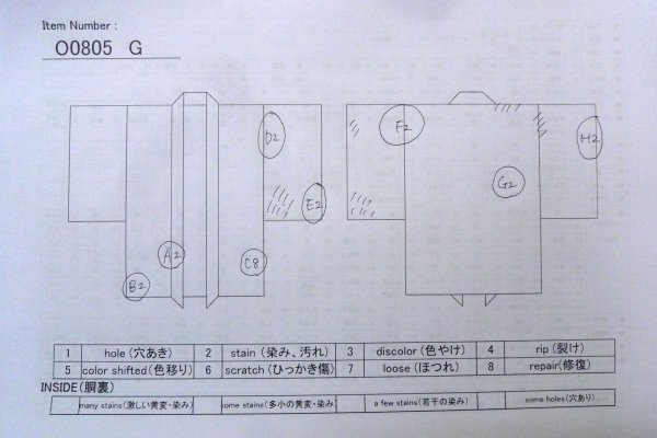 画像13: O0805G 女性用羽織  シルク（正絹） 黒, チェック柄 【中古】【USED】【リサイクル】 ★★☆☆☆【O0805G】 (13)