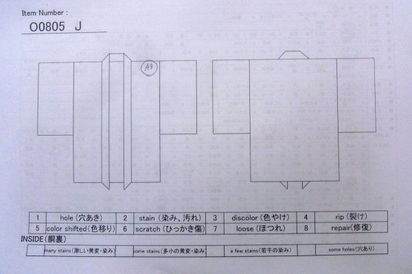 画像15: O0805J 女性用羽織  シルク（正絹） 黒,  【中古】【USED】【リサイクル】 ★★★☆☆【O0805J】 (15)