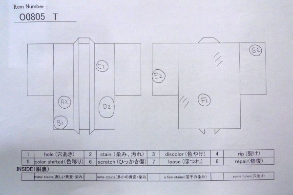 画像13: O0805T 女性用羽織  シルク（正絹） 黒, チェック柄 【中古】【USED】【リサイクル】 ★★☆☆☆【O0805T】 (13)