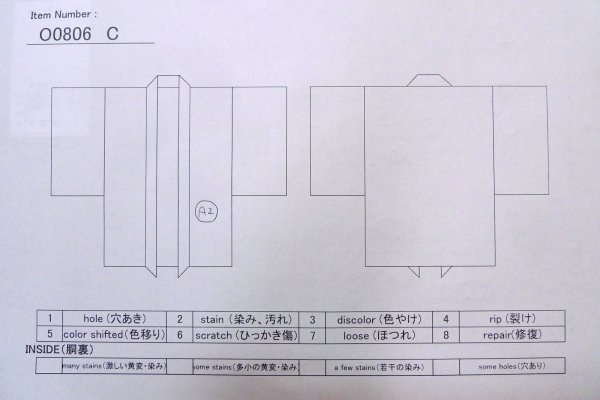 画像13: O0806C 女性用羽織  シルク（正絹） 黒, 流水 【中古】【USED】【リサイクル】 ★★★☆☆【O0806C】 (13)