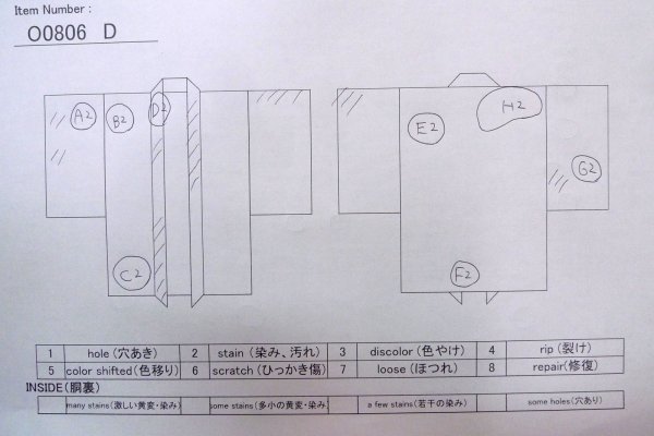 画像13: O0806D 女性用羽織  シルク（正絹） 薄いアイボリー, 花 【中古】【USED】【リサイクル】 ★★☆☆☆【O0806D】 (13)