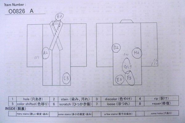 画像13: O0826A 男性用浴衣（日本製）  麻 藍, 抽象的模様 【中古】【USED】【リサイクル】 ★☆☆☆☆【O0826A】 (13)
