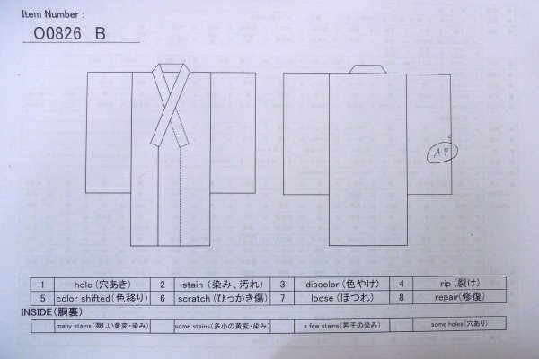 画像13: O0826B 男性用浴衣（日本製）  綿 藍, 縞 【中古】【USED】【リサイクル】 ★★☆☆☆【O0826B】 (13)