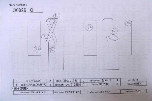 画像13: O0826C 男性用浴衣（日本製）  綿 藍,  【中古】【USED】【リサイクル】 ★★☆☆☆【O0826C】 (13)