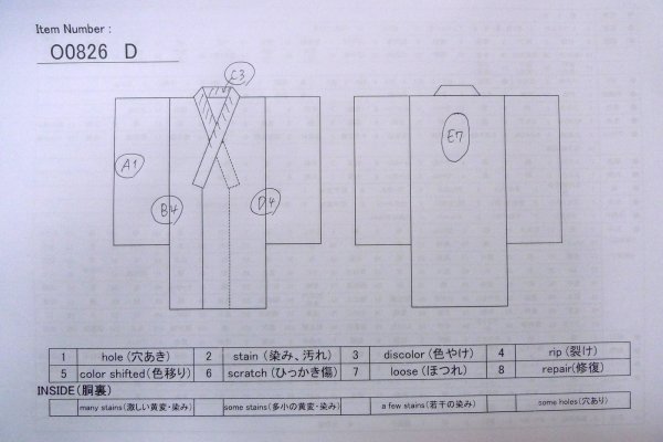 画像13: O0826D 男性用浴衣（日本製）  麻 藍, 抽象的模様 【中古】【USED】【リサイクル】 ★☆☆☆☆【O0826D】 (13)
