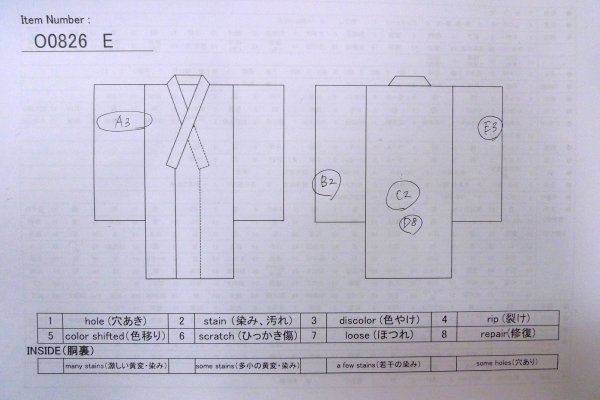 画像13: O0826E 男性用浴衣（日本製）  綿 藍, 抽象的模様 【中古】【USED】【リサイクル】 ★★☆☆☆【O0826E】 (13)